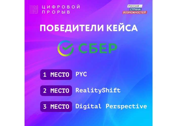 Полуфинал всероссийского конкурса «Цифровой прорыв»