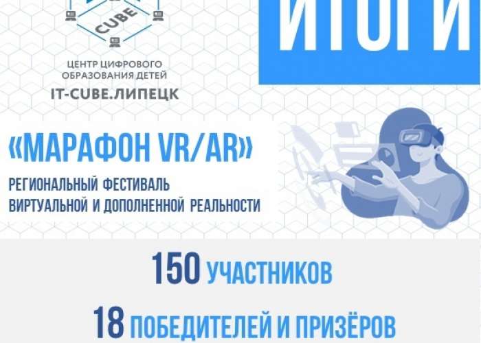 Определены победители и призёры регионального фестиваля виртуальной и дополненной реальности «Марафон VR/AR»