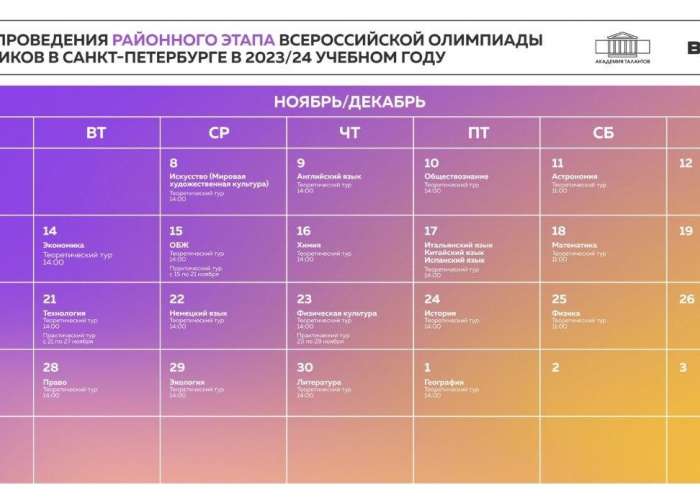 График проведения районного этапа ВсОШ в Санкт-Петербурге