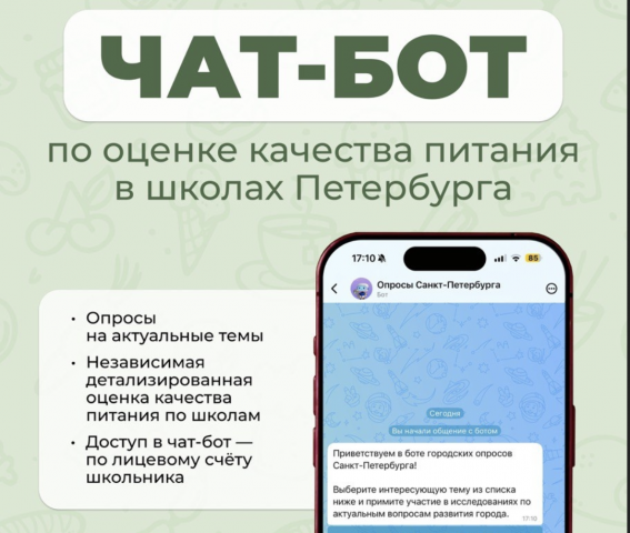 Опрос по оценке качества питания