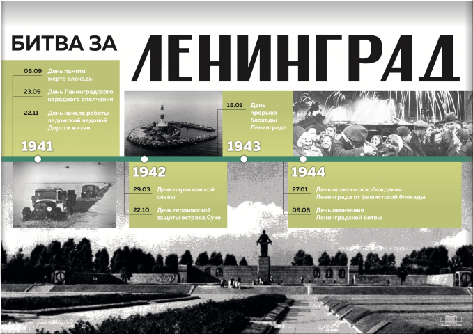 Битва за Ленинград