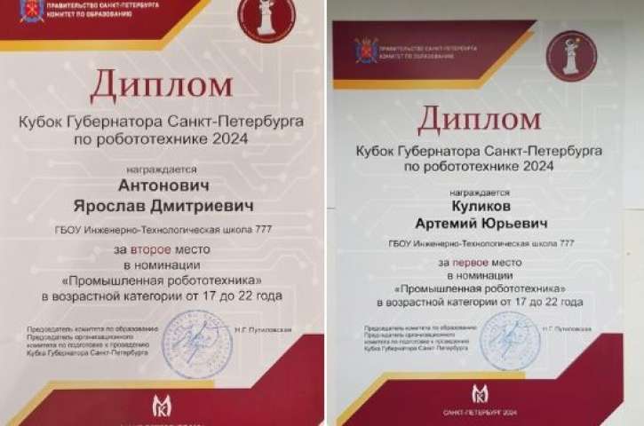 Подведены итоги четвёртого Чемпионата профессионального мастерства «Кубок губернатора Санкт-Петербурга по робототехнике – 2024»