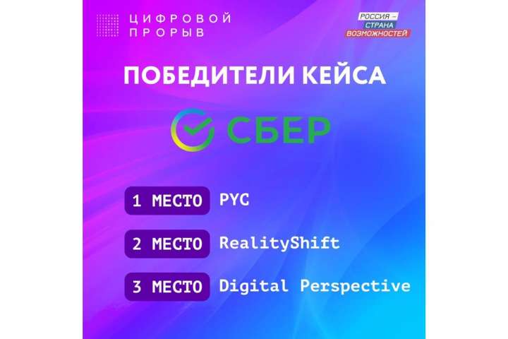 Полуфинал всероссийского конкурса «Цифровой прорыв»