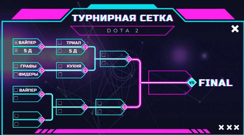 Обновление турнирной сетки киберспортивного турнира школы