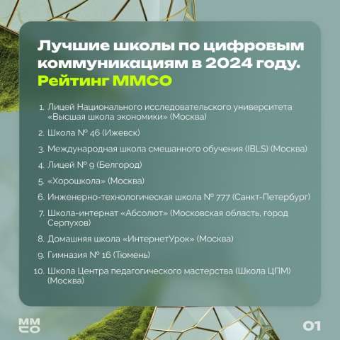 ИТШ № 777 – в десятке лучших школ страны по цифровым коммуникациям!