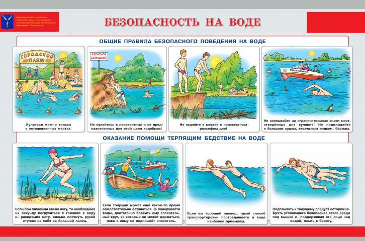 Безопасность на воде