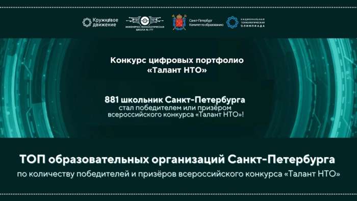 881 школьник Санкт-Петербурга стал победителем или призёром всероссийского конкурса «Талант НТО»
