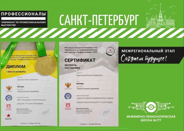  Демидов Павел — победитель Чемпионата «Профессионалы»!