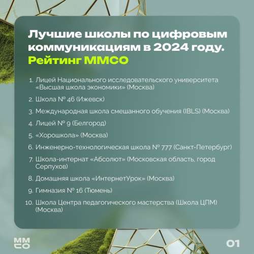 ИТШ № 777 – в десятке лучших школ страны по цифровым коммуникациям!