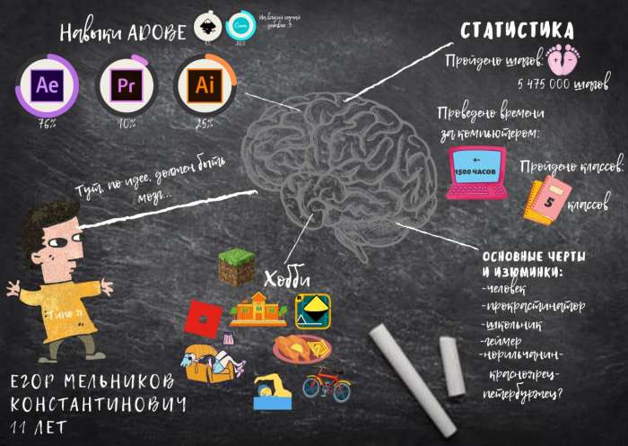 Итоги конкурса «Обратная связь»