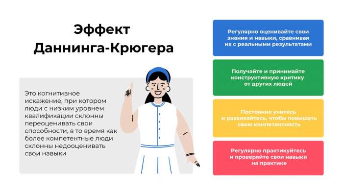 Знакомимся с первым психологическим эффектом!