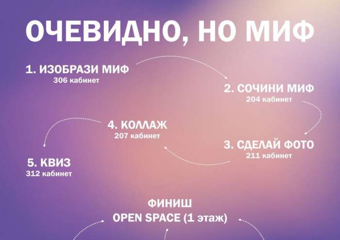 Интерактивная программа «Мифы Петербурга»