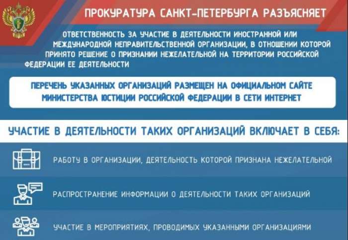 Прокуратура Санкт-Петербурга разъясняет