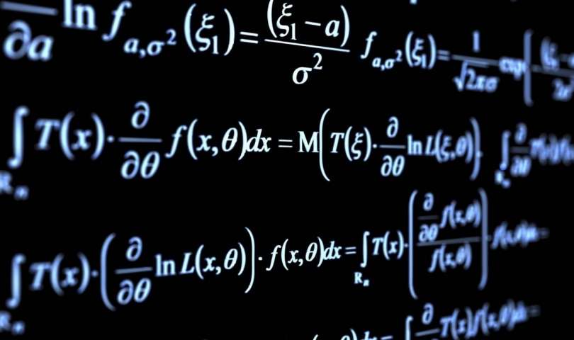 15 октября – Всемирный день математики