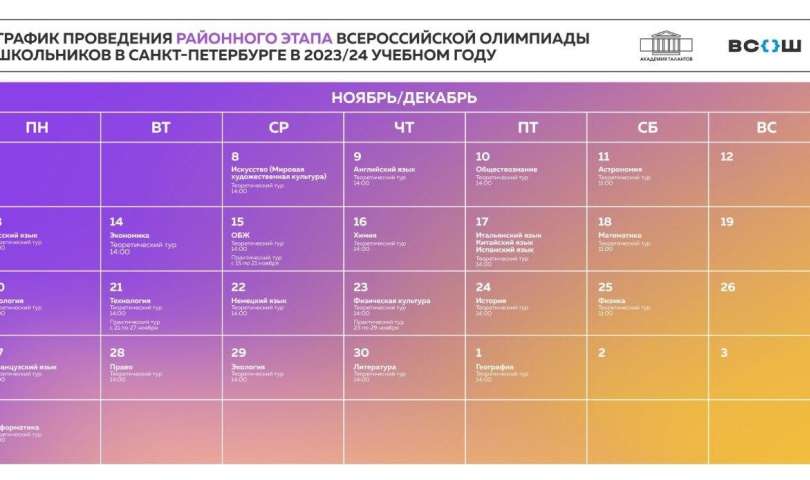График проведения районного этапа ВсОШ в Санкт-Петербурге