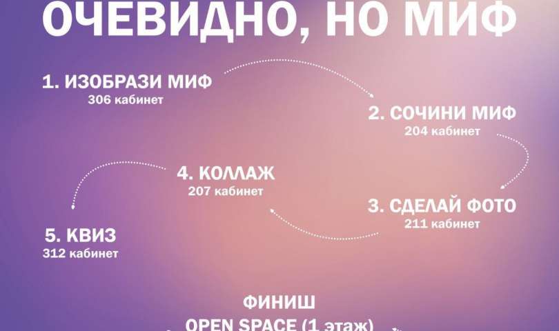 Интерактивная программа «Мифы Петербурга»